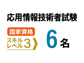 応用情報技術者試験　国家資格　6名