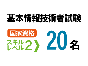 基本情報技術者試験　国家資格　20名