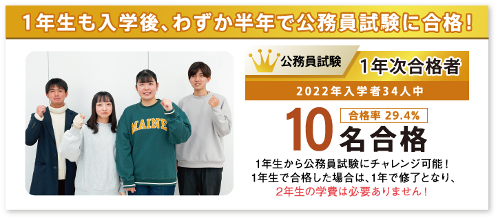 1年生も入学後、わずか半年で公務員試験に合格！公務員試験1年次合格者2022年入学者34人中10名合格（合格率 29.4%）1年生から公務員試験にチャレンジ可能！1年生で合格した場合は、1年で修了となり、2年生の学費は必要ありません！